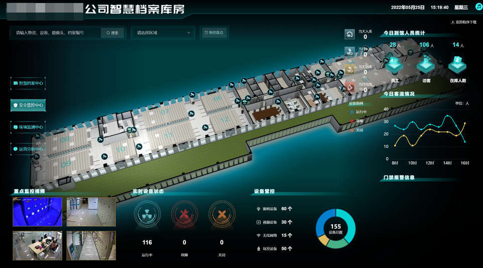 某某能源行业档案库