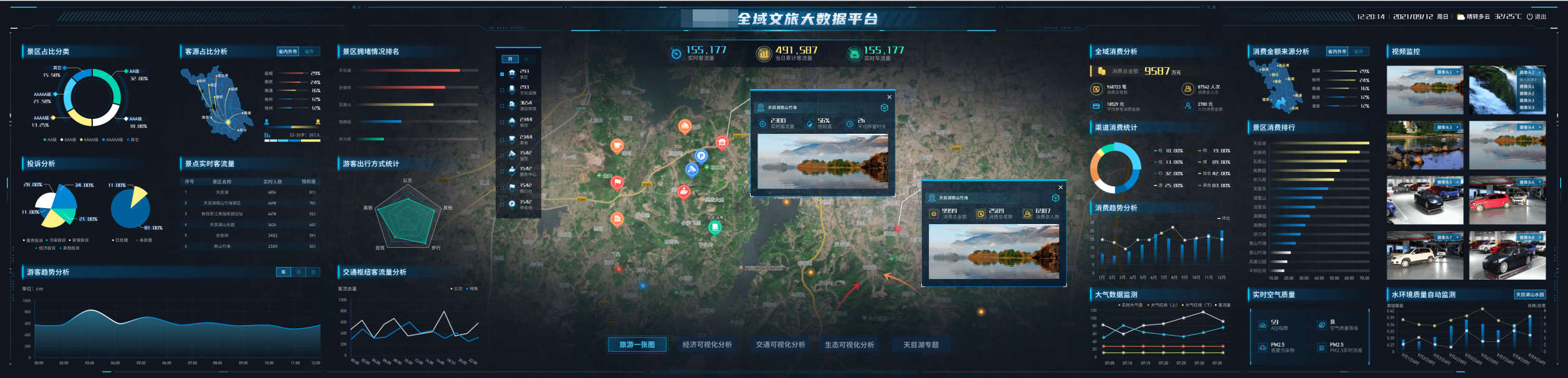 江苏省某市智慧文旅可视化平台