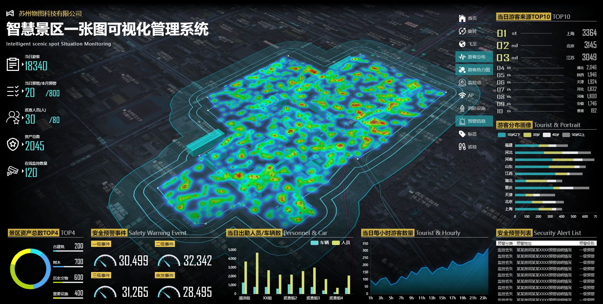 西安市某景区一张图可视化演示系统