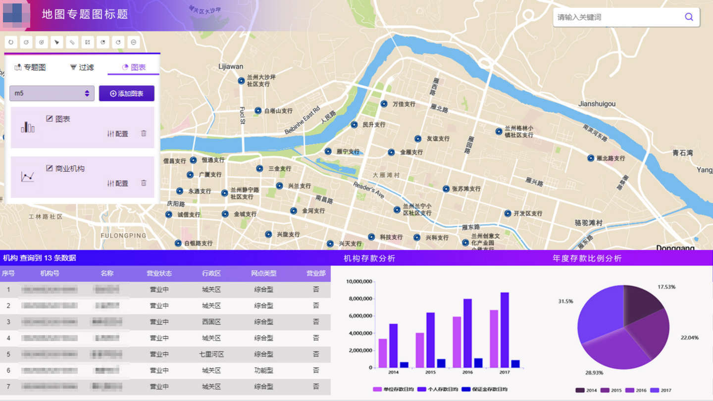 甘肃省某银行可视化网点选址系统