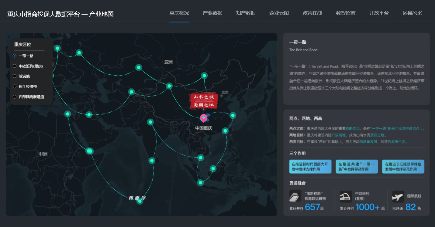 重庆市智博会招商产业大数据可视化系统
