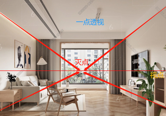 关于数字孪生3DMAX人工建模